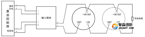 探測器與控制器的系統(tǒng)接線圖