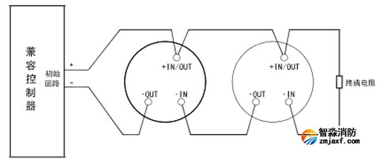 對于可直接連接傳統(tǒng)探測器的控制器系統(tǒng)接線圖
