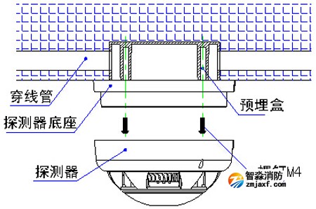 SHS-BK3D點型復(fù)合式感煙感溫火災(zāi)探測器(繼電器型)安裝圖