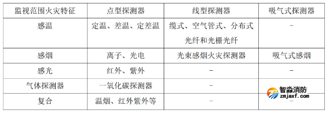 1739239246186562.png image.png