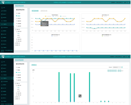 智慧用電云平臺
