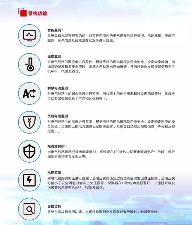 智慧用電監(jiān)測系統(tǒng)功能.jpg