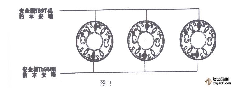 JTY-GF-FS1028點型光感煙火災(zāi)探測器布線方式和安裝方法