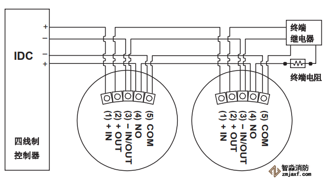 JTY-GD-2412/24E點(diǎn)型光電感煙火災(zāi)探測(cè)器布線圖