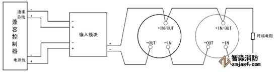 探測(cè)器與控制器的系統(tǒng)接線圖