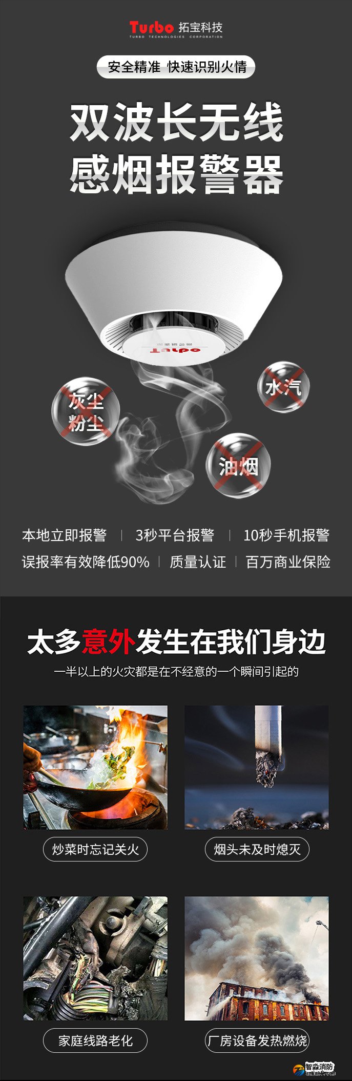 JTY-GD-TCN2010 獨立式光電感煙火災探測報警器型